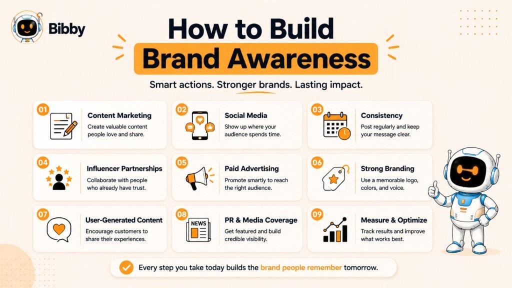 Infographic titled How to Build Brand Awareness with nine strategies: content marketing, social media, consistency, influencer partnerships, paid advertising, strong branding, user-generated content, PR, and measure and optimize.
