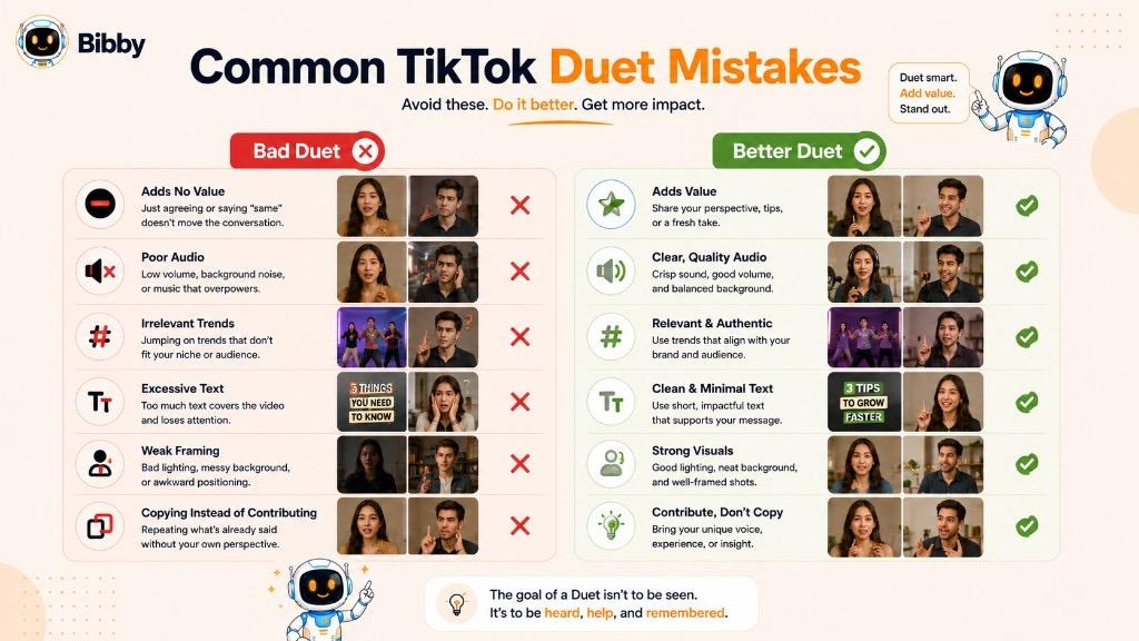 Infographic titled Common TikTok Duet Mistakes comparing bad Duets that add no value, poor audio, or excessive text with better Duets that contribute, use clear audio, and stay relevant.