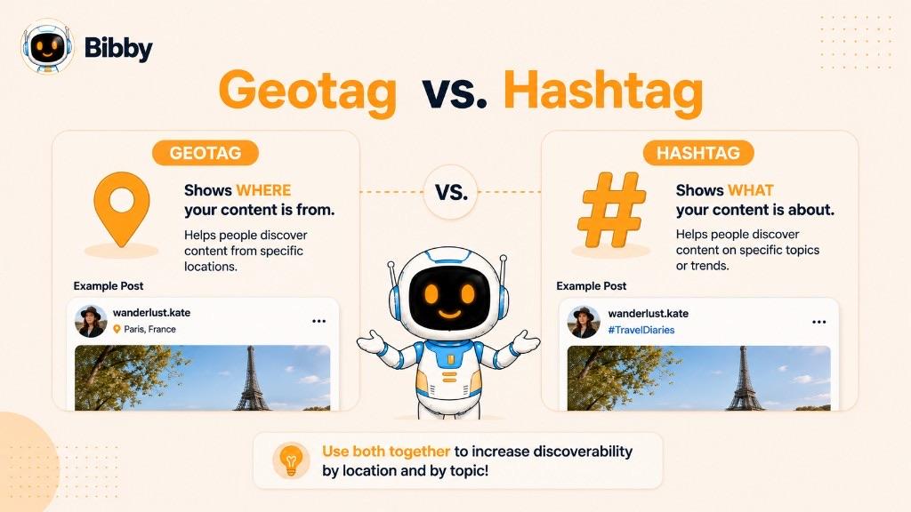 Infographic titled Geotag vs Hashtag comparing a location tag that shows where content is from with a hashtag that shows what the content is about.