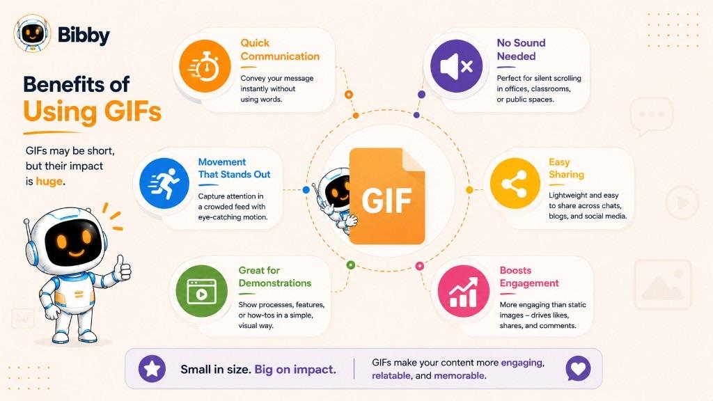 Infographic titled Benefits of Using GIFs listing quick communication, no sound needed, easy sharing, boosted engagement, demonstrations, and movement that stands out around a central GIF file.
