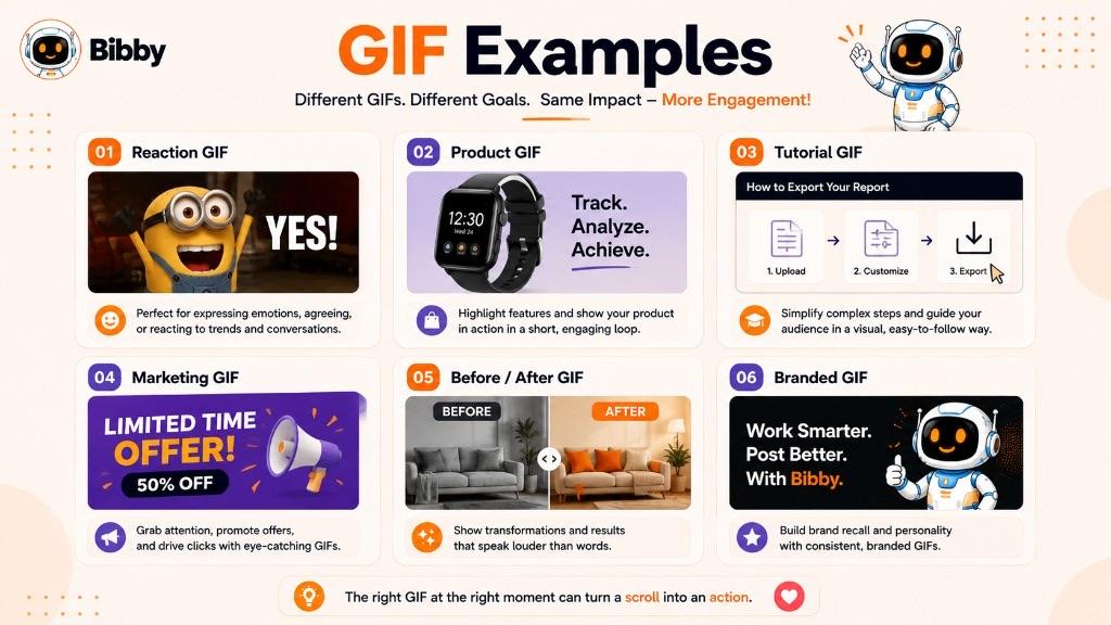 Infographic titled GIF Examples showing six types: reaction GIF, product GIF, tutorial GIF, marketing GIF, before-and-after GIF, and branded GIF.