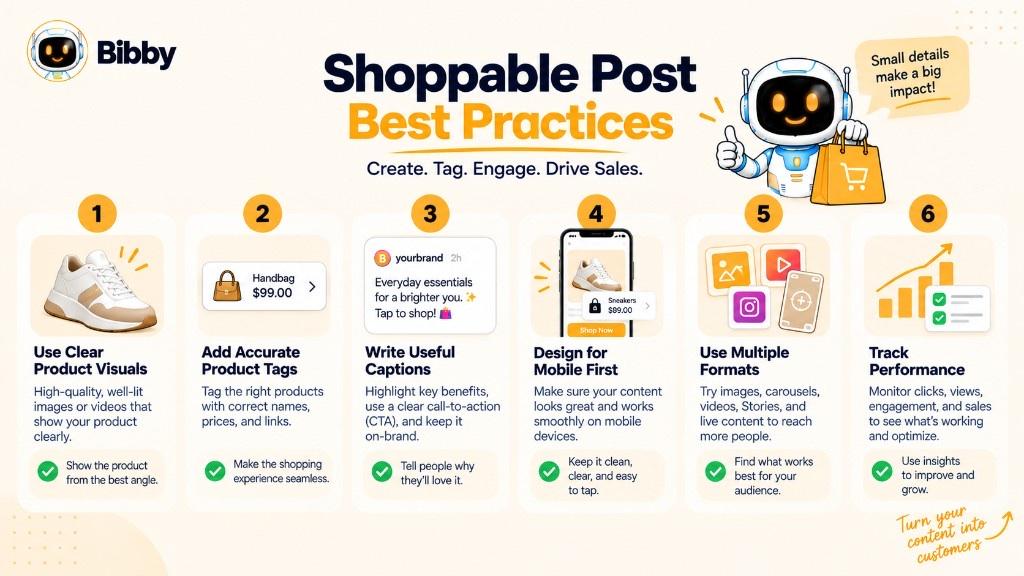 Six-column infographic titled Shoppable Post Best Practices: clear visuals, accurate tags, useful captions, mobile-first design, multiple formats, and tracking performance.