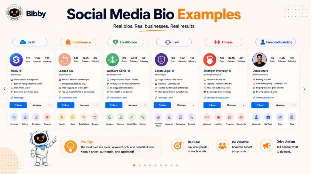 Infographic titled Social Media Bio Examples showing sample bios for SaaS, ecommerce, healthcare, law, fitness, and personal branding accounts.
