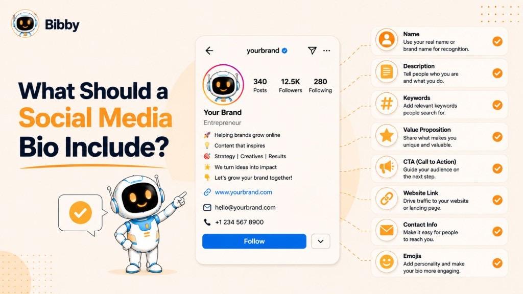 Infographic titled What Should a Social Media Bio Include showing a profile mockup connected to eight elements: name, description, keywords, value proposition, CTA, website link, contact info, and emojis.