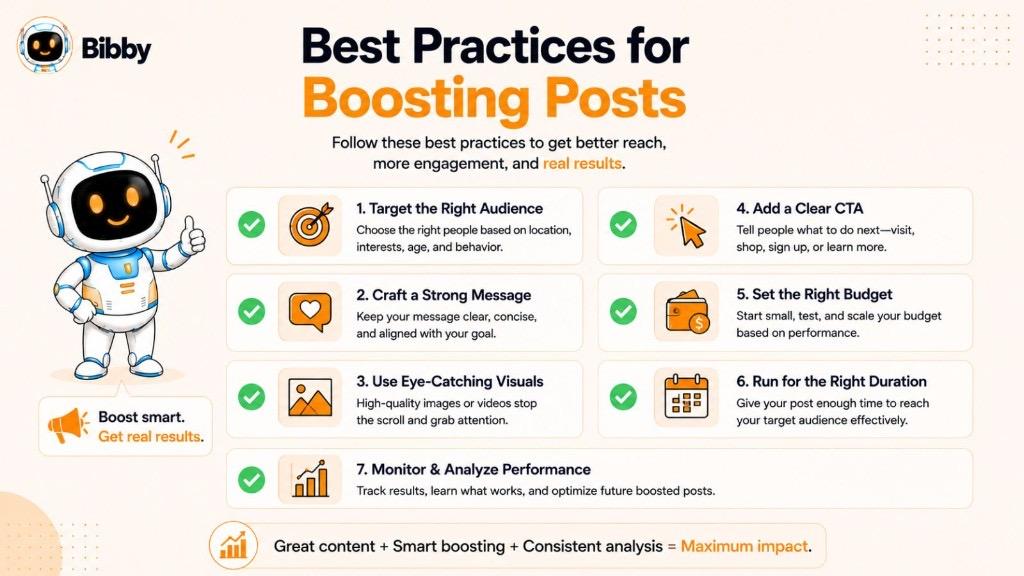 Infographic titled Best Practices for Boosting Posts with seven tips: target the right audience, craft a strong message, use eye-catching visuals, add a clear CTA, set the right budget, run for the right duration, and monitor performance.