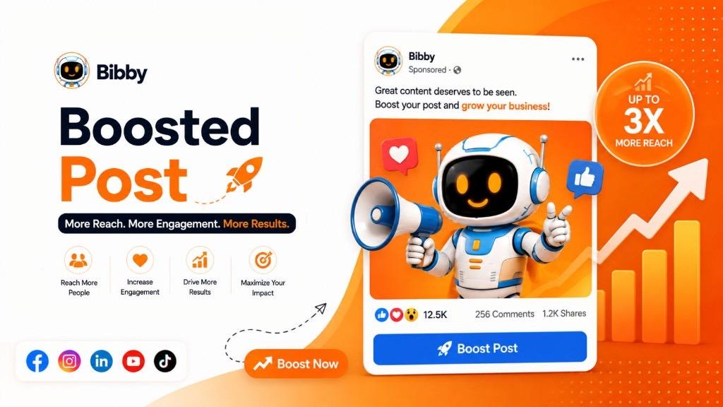 Bibby hero graphic for Boosted Post showing a sponsored social post mockup with high engagement metrics, a Boost Post button, and icons for reach, engagement, and results across Facebook, Instagram, LinkedIn, YouTube, and TikTok.