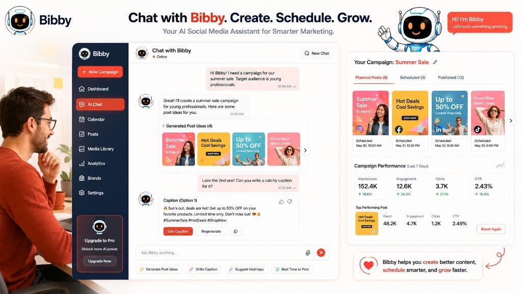 Infographic showing Bibby AI social media assistant with chat interface for creating campaigns, generating captions, scheduling posts, and tracking clicks and CTR performance.