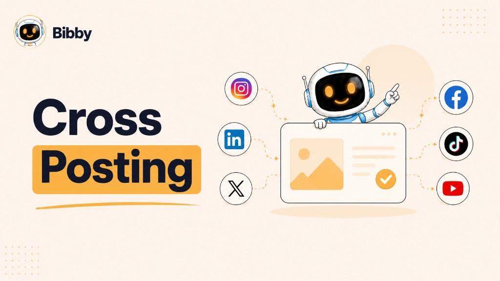 Bibby hero graphic for Cross Posting showing the Bibby robot distributing one content post to Instagram, LinkedIn, X, Facebook, TikTok, and YouTube on a cream background.