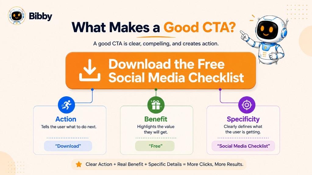 Infographic titled What Makes a Good CTA breaking down Action, Benefit, and Specificity using the example Download the Free Social Media Checklist.