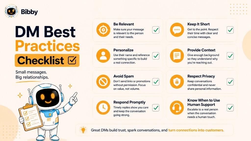 Infographic titled DM Best Practices Checklist covering relevance, personalization, avoiding spam, prompt replies, short messages, context, privacy, and knowing when to use human support.