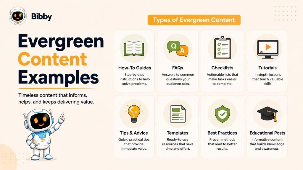 Infographic titled Evergreen Content Examples listing how-to guides, FAQs, checklists, tutorials, tips and advice, templates, best practices, and educational posts.