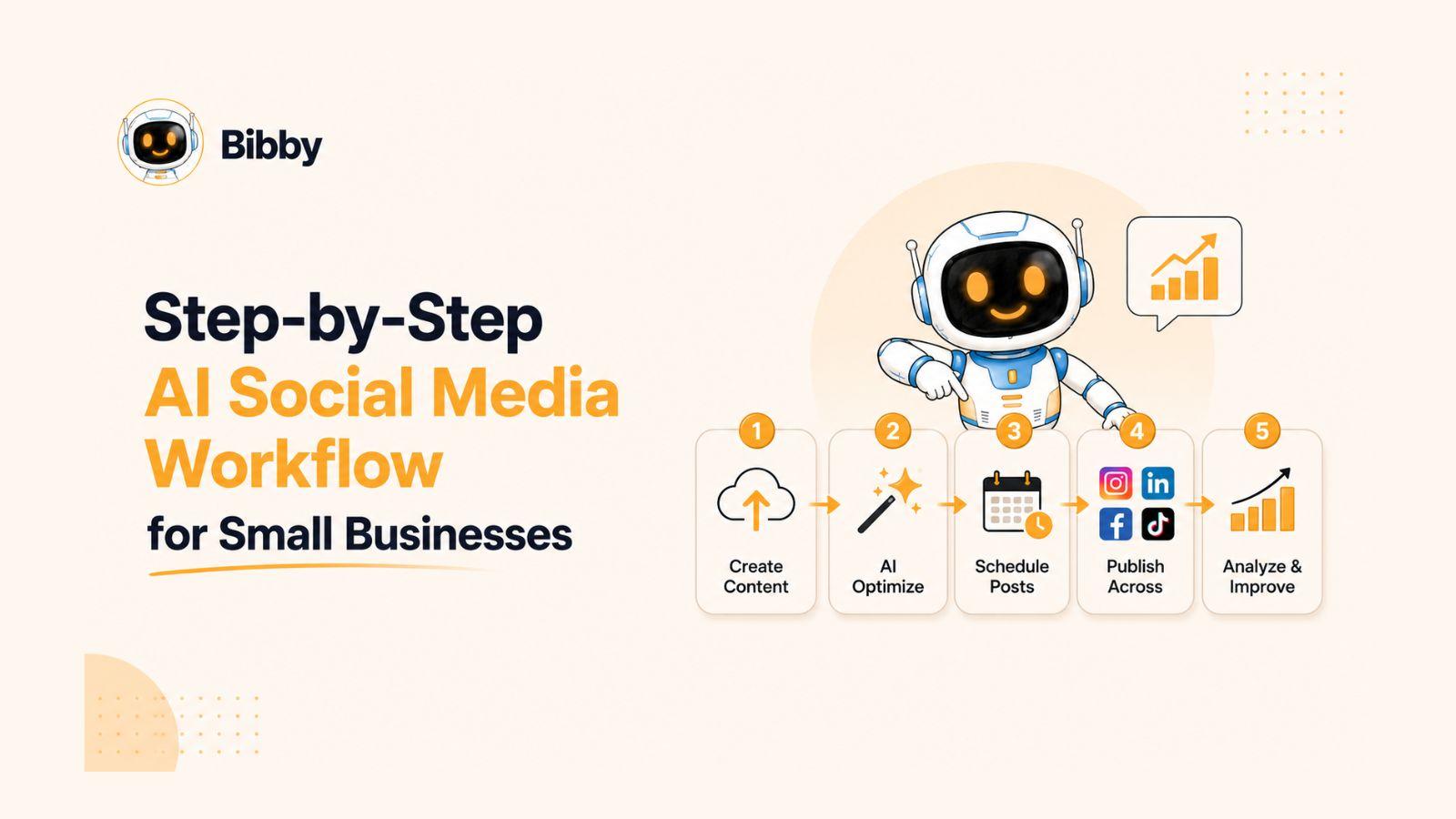 Step-by-Step Guide to Creating an AI Social Media Workflow for Small Businesses