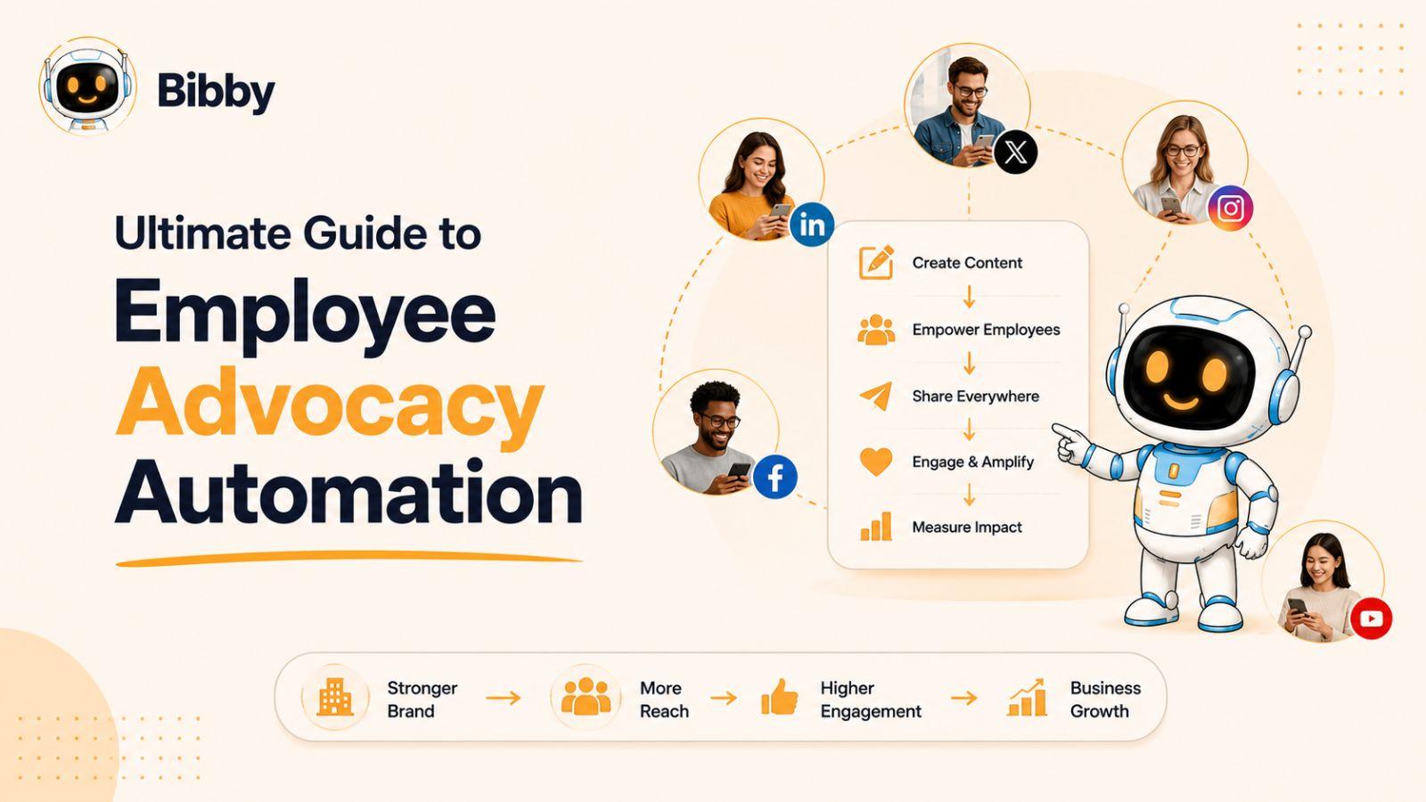 Employee Advocacy Automation: The Complete Guide to Scaling Social Media in 2026