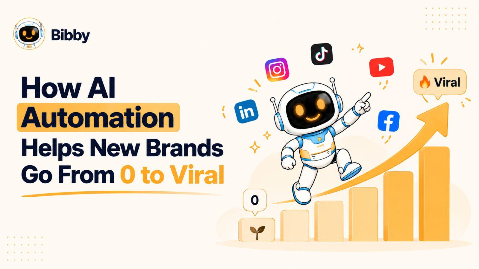 How AI Automation Helps New Brands Go From 0 to Viral